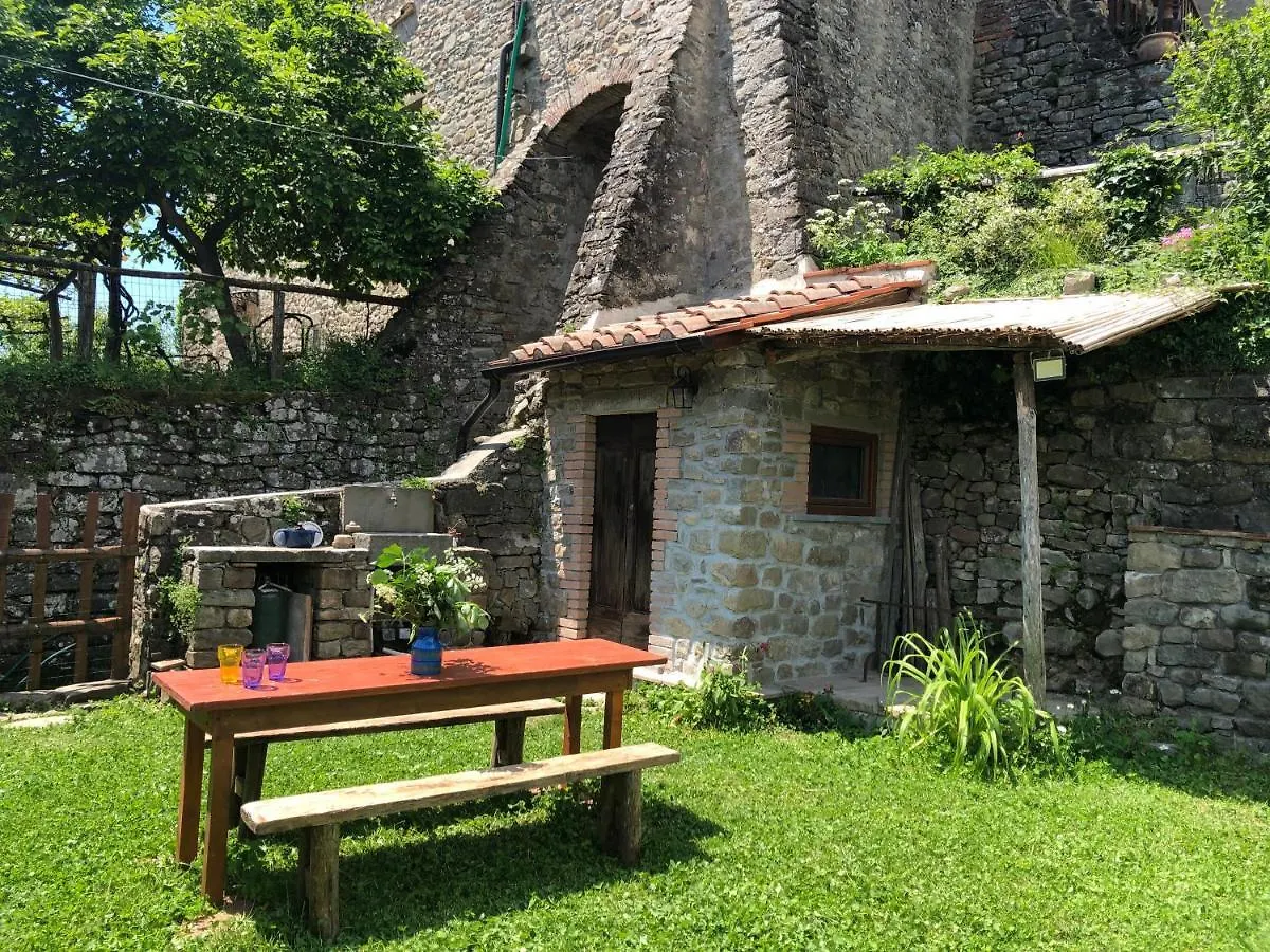 Casa Sulla Valle contacts